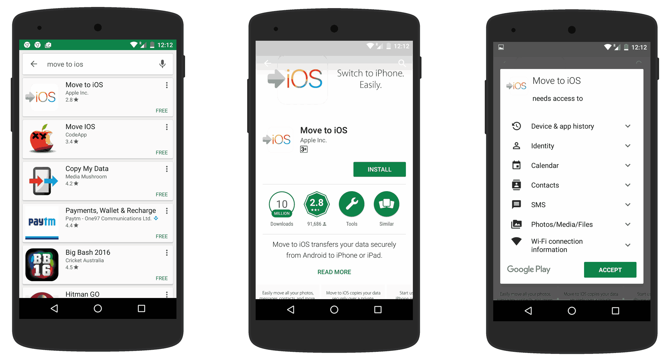 android move to ios app