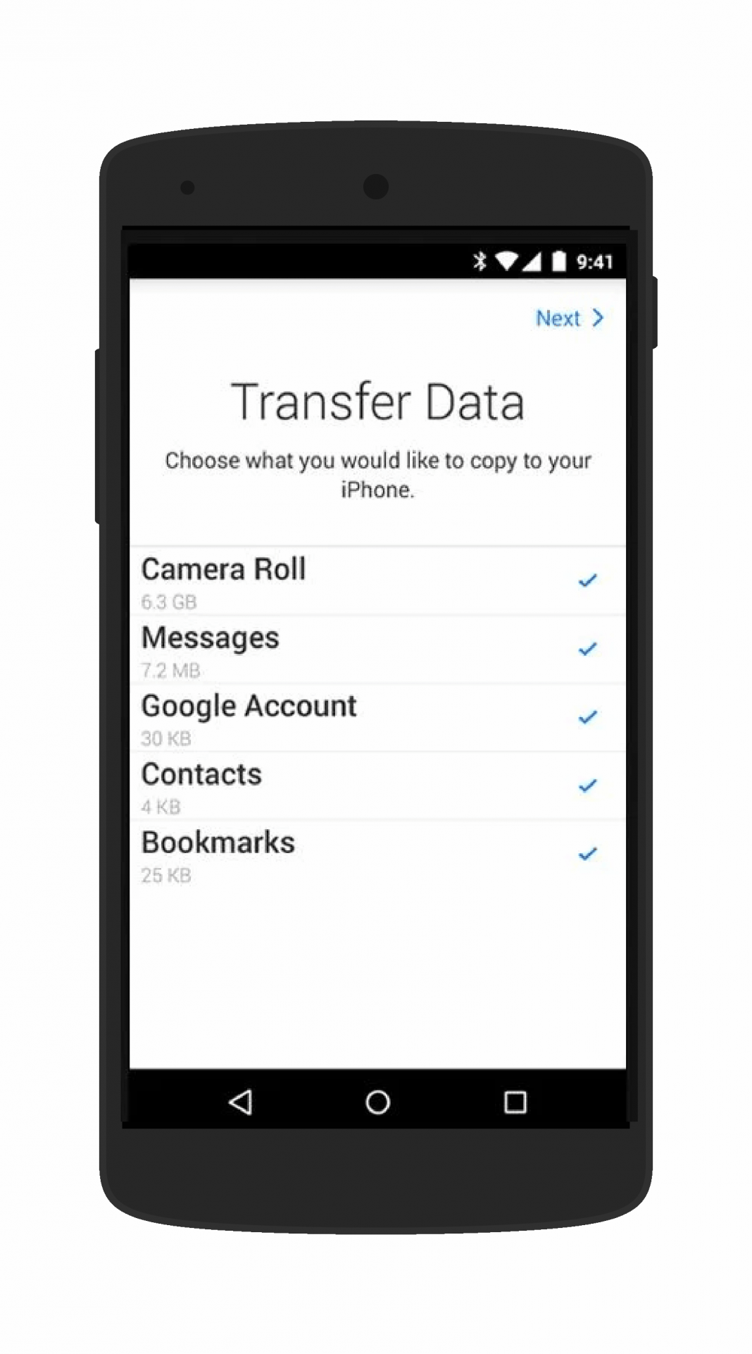 how-to-move-data-from-android-to-iphone-ipad-or-ipod-touch-technadu