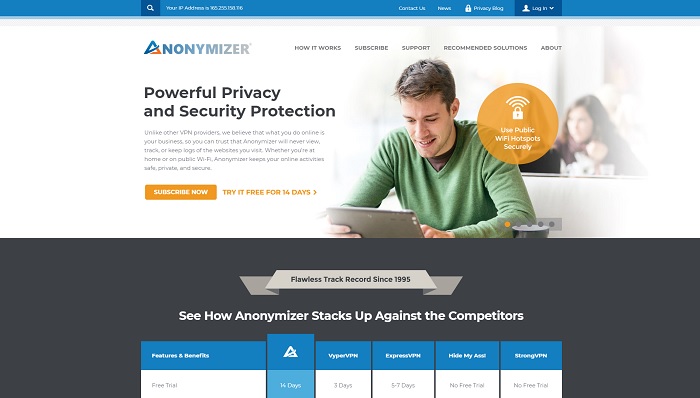 Anonymizer VPN Review Website