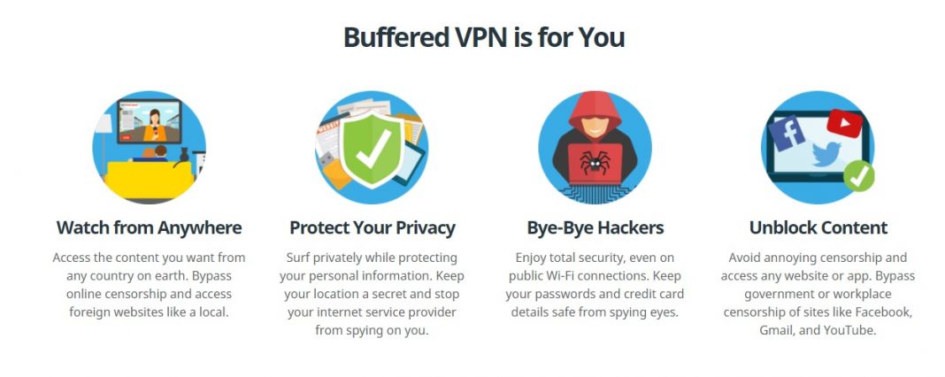 anonymizer universal vpn reviews