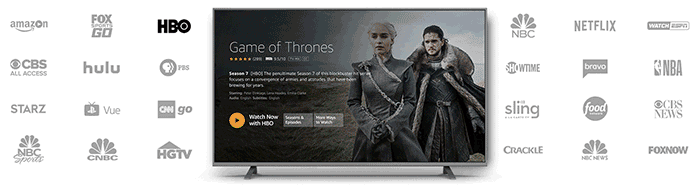 Why The Amazon Fire TV?