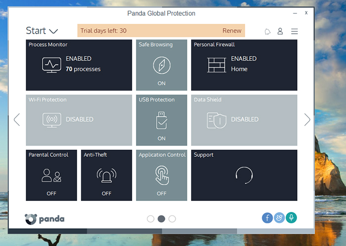Panda Global Protection Antivirus Dashboard Second Screen