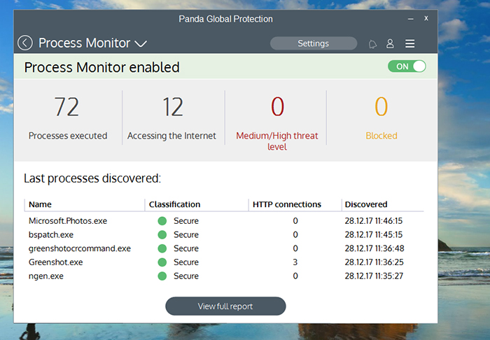 Panda Global Protection Antivirus Process Monitor Screen
