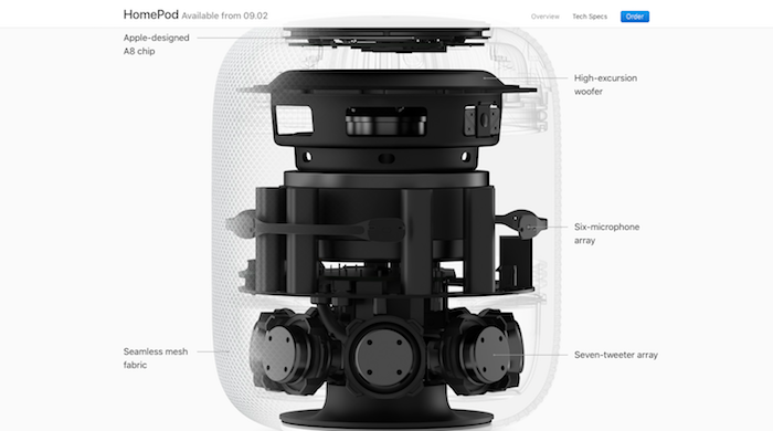 Apple HomePod Hardware