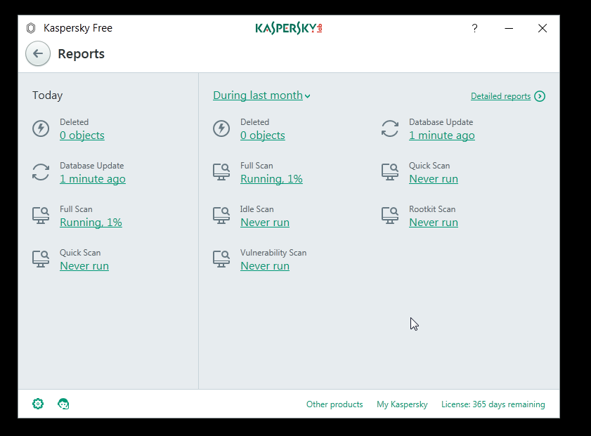 Kaspersky Free Antivirus Reports