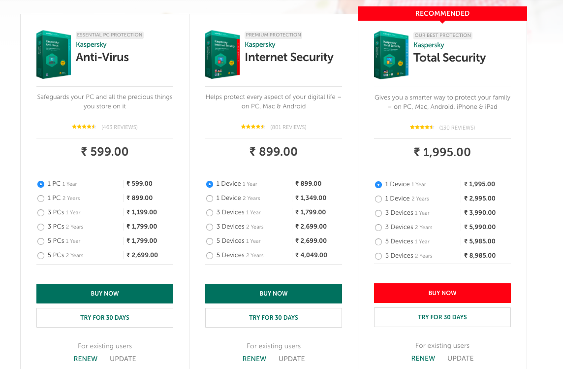 Kaspersky Free Antivirus Pricing