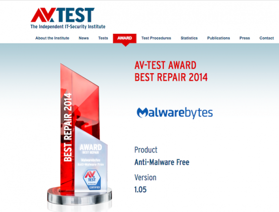best anti malware reddit
