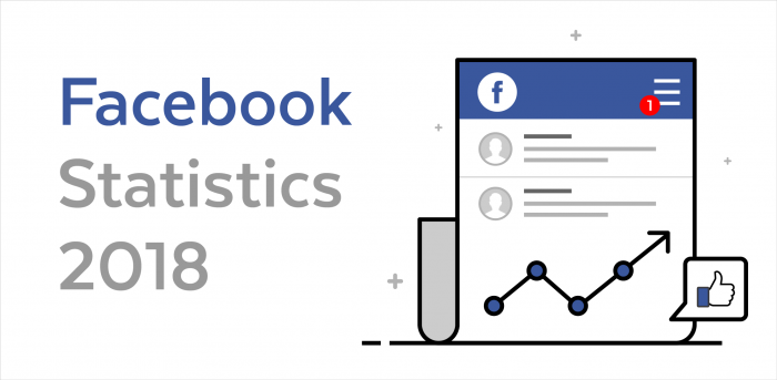 Facebook Statistics