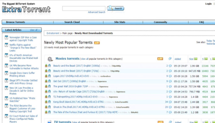 extratorrents .com pk