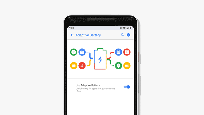 Android-P-Adaptive-Battery