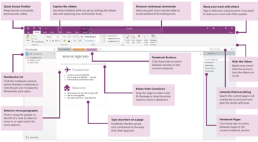 is onenote a good replacement for evernote