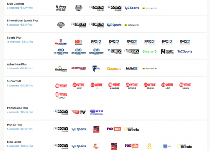 fubotv channels and cost