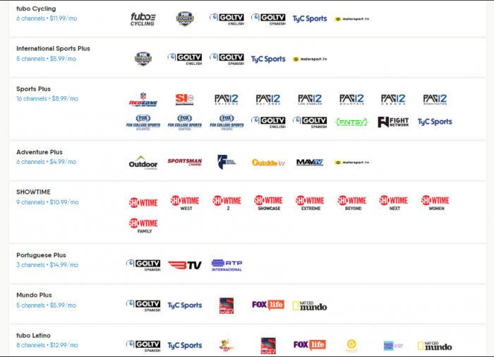 fubo tv package comparison