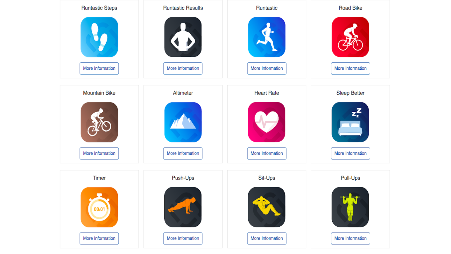 Best Fitness Apps of 2018 Your Personal eTrainer Is Here TechNadu