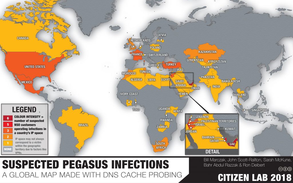 Pegasus Infections