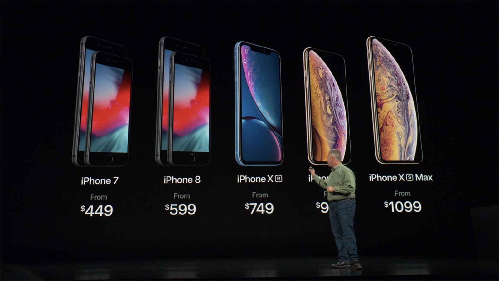 Apple S Iphone Xs Max Is Incredibly Expensive A True Piece Of