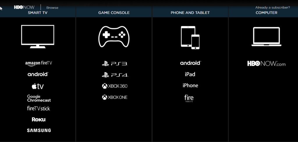 HBO Now devices