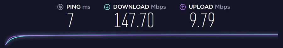 cyberghost vpn speeds