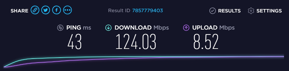 ExpressVPN - France Server Speed