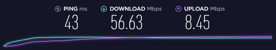 NordVPN Review - Bosnia Server