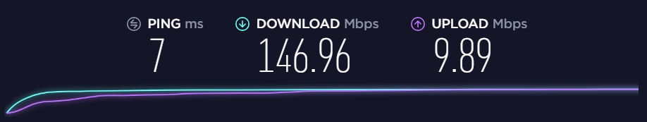NordVPN Review - Naked Speed