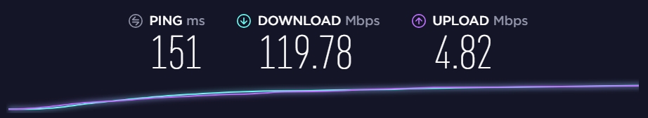 NordVPN Review - USA Server