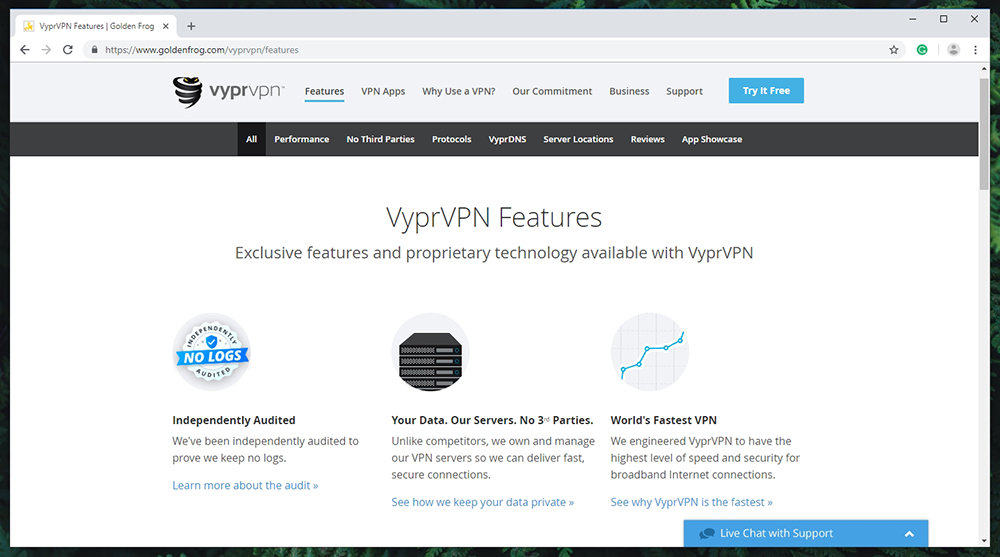VyprVPN Review - Prominent Features
