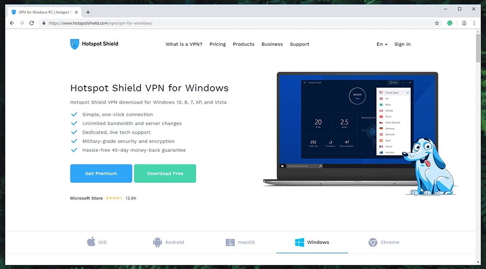 Hotspot Shield - Supported Platforms