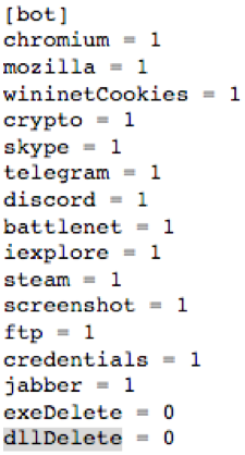 KPOT modules