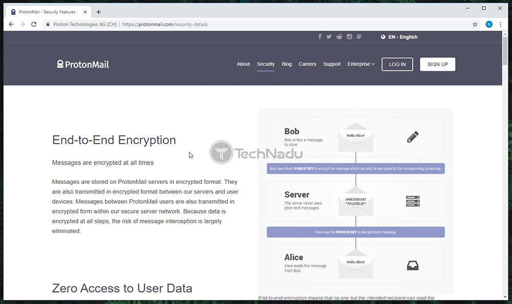 email services like protonmail