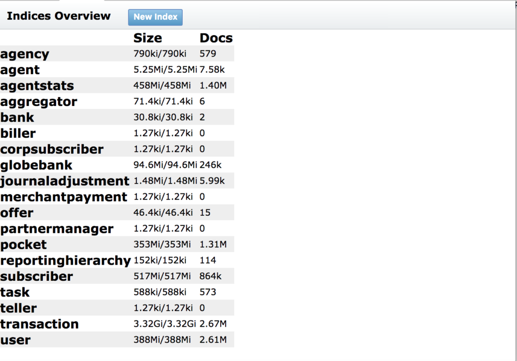 database_contents