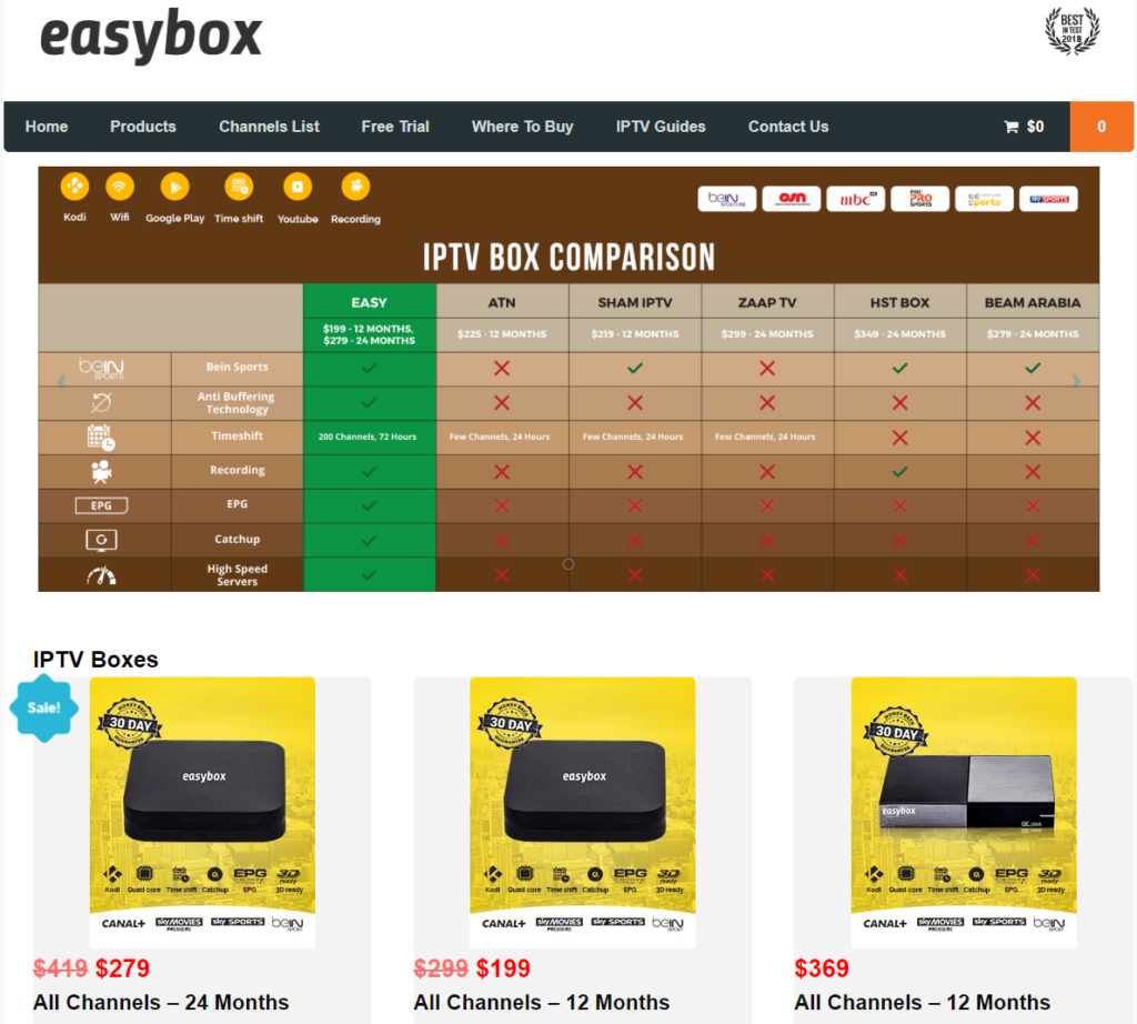 easybox_tv