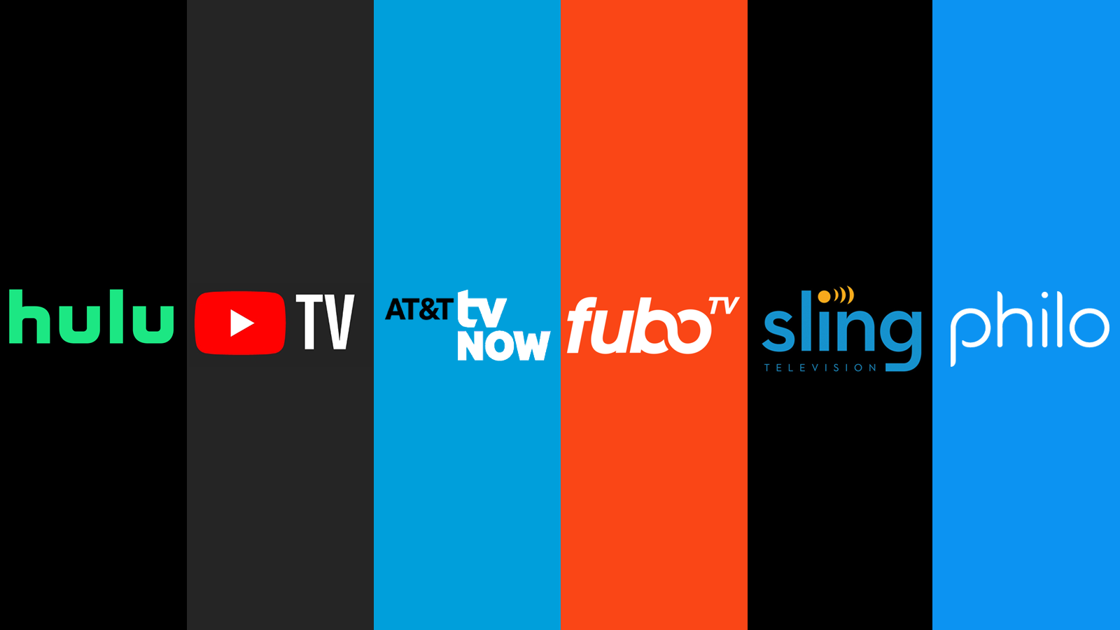 FuboTV Review 2023: Is fuboTV Worth Getting? - TechNadu