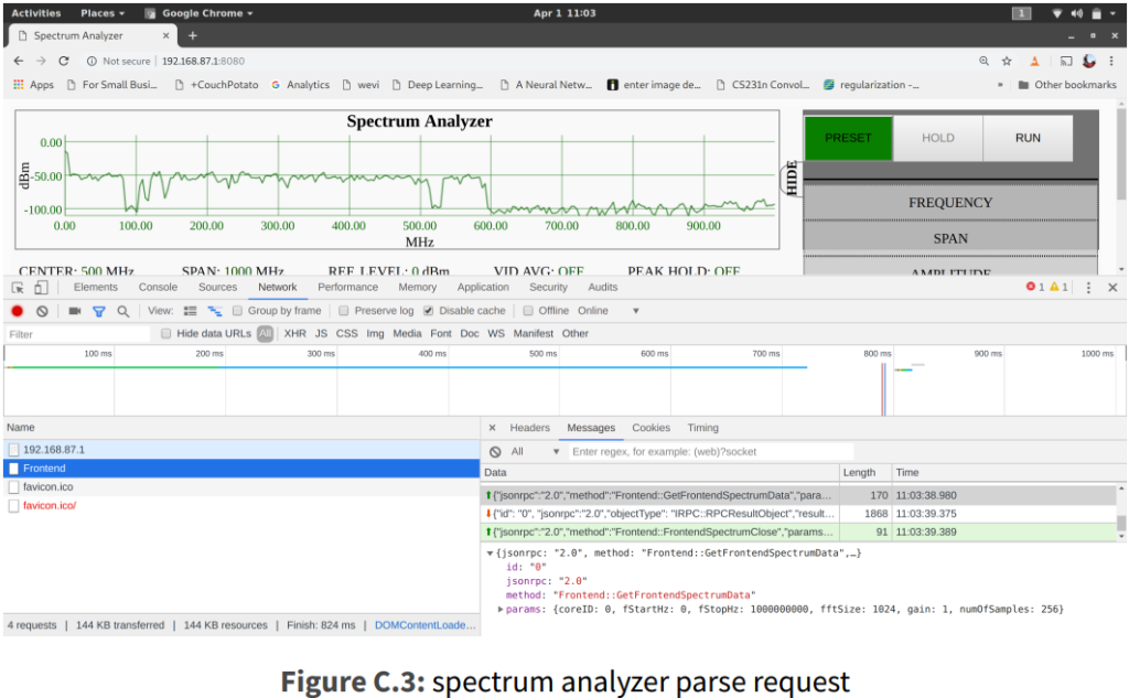 spectrum analyzer