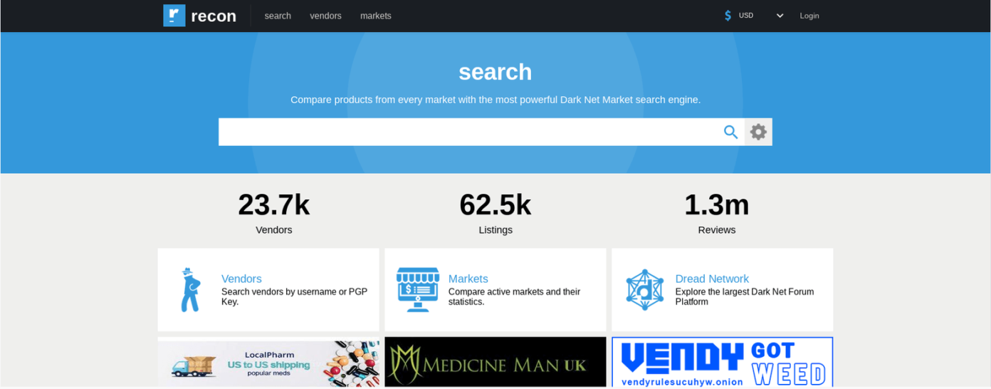 Darknet Links Markets