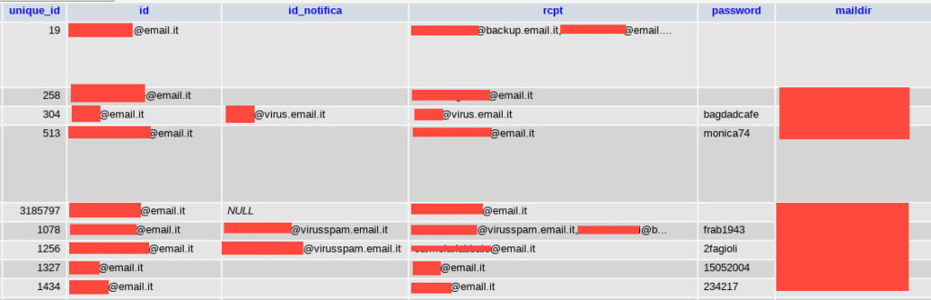 emailit-plainpass