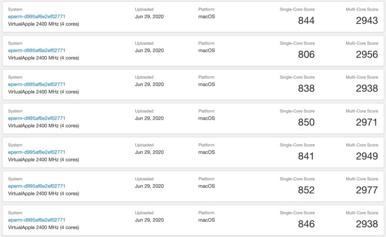 geekbench mac results geekbench mac results