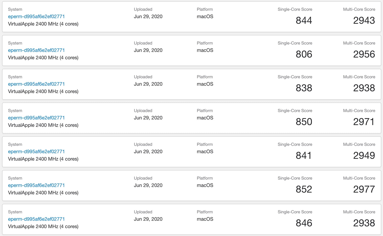 geekbench mac results