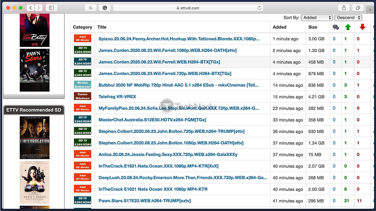 15 Best Torrent Sites That Still Work In July 21 Technadu