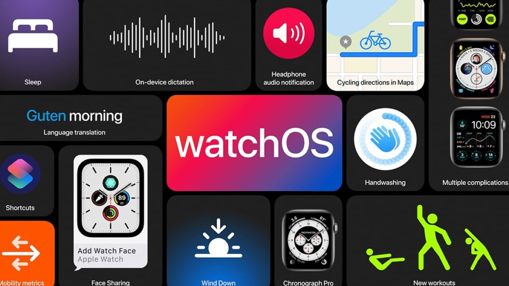 WatchOS Banner