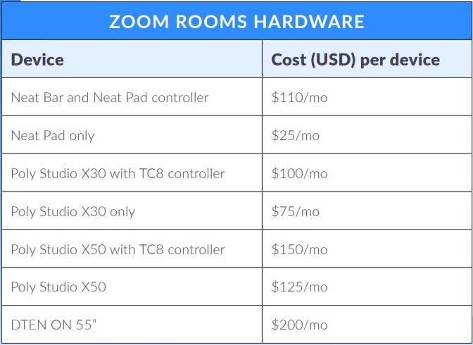 zoom_rooms