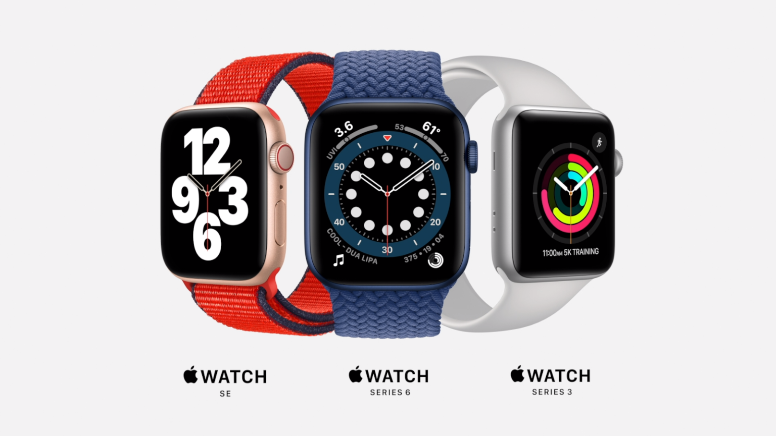 Which Apple Watch Should You Buy Among Series 6, Series 3, and the SE? - TechNadu