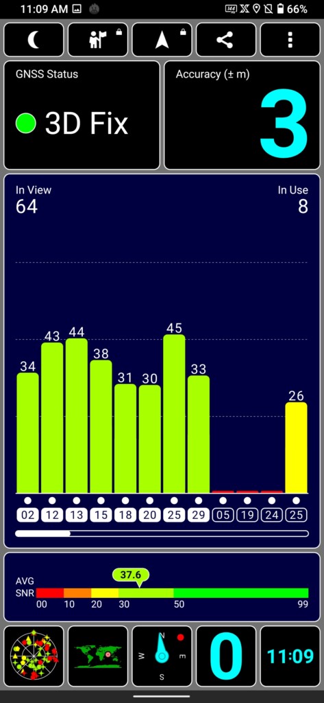 Asus ROG Phone 3 - GPS Reception Outdoors