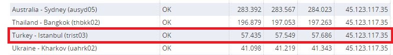 Comparing ping results for ExpressVPN's Turkish server.