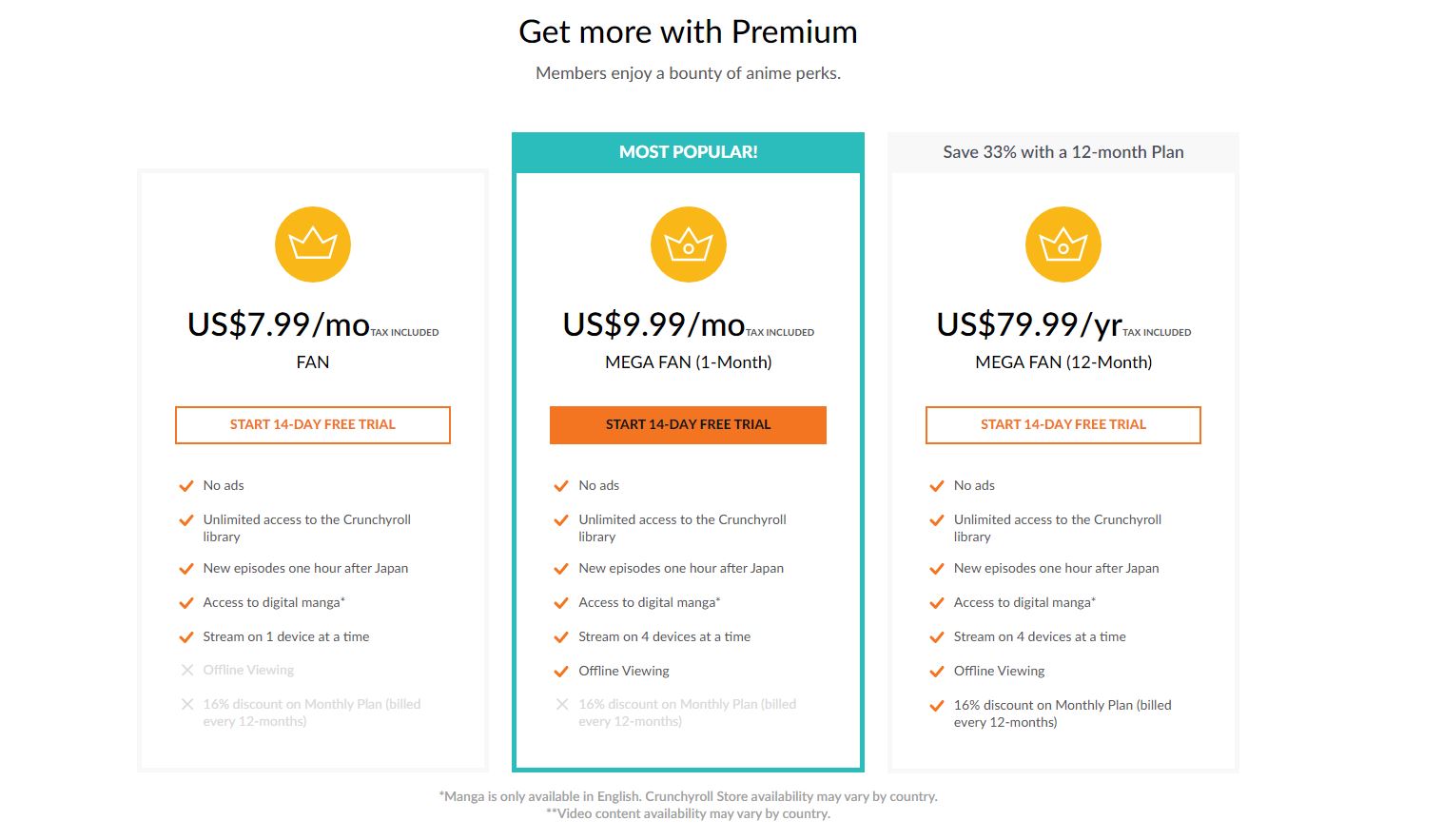 Crunchyroll Premium Mega Fan 12 Month Subscription