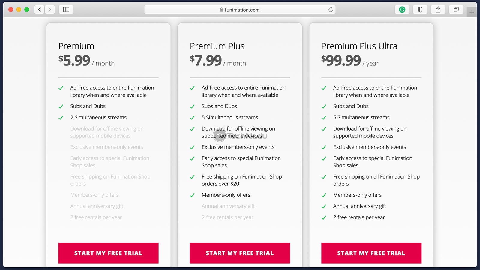 Funimation Pricing Plans