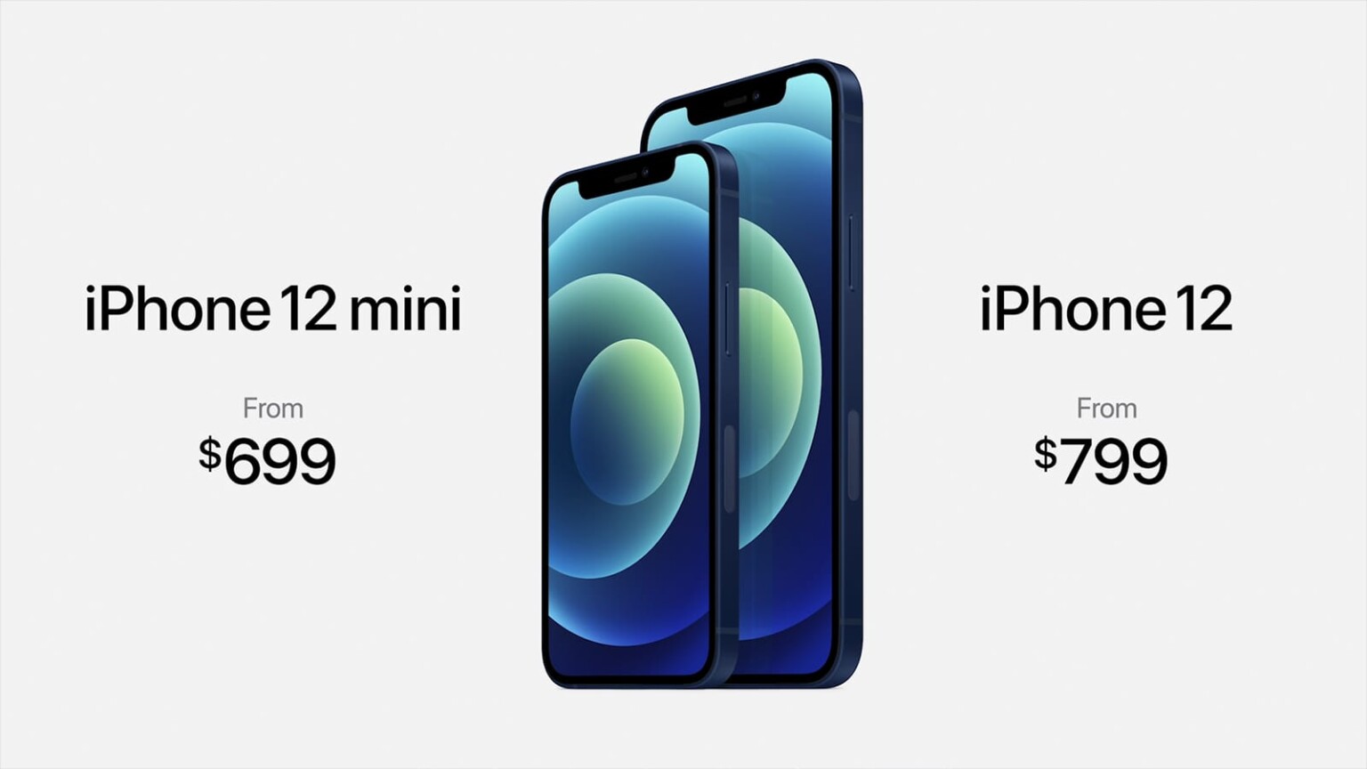 Here’s How Much the iPhone 12 Lineup Costs When to PreOrder & Buy