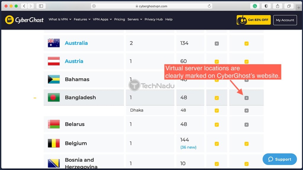 cyberghost vpn country list