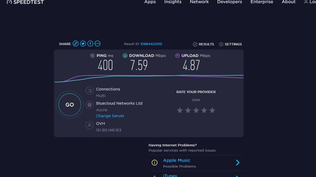 Tor over VPN speed test results