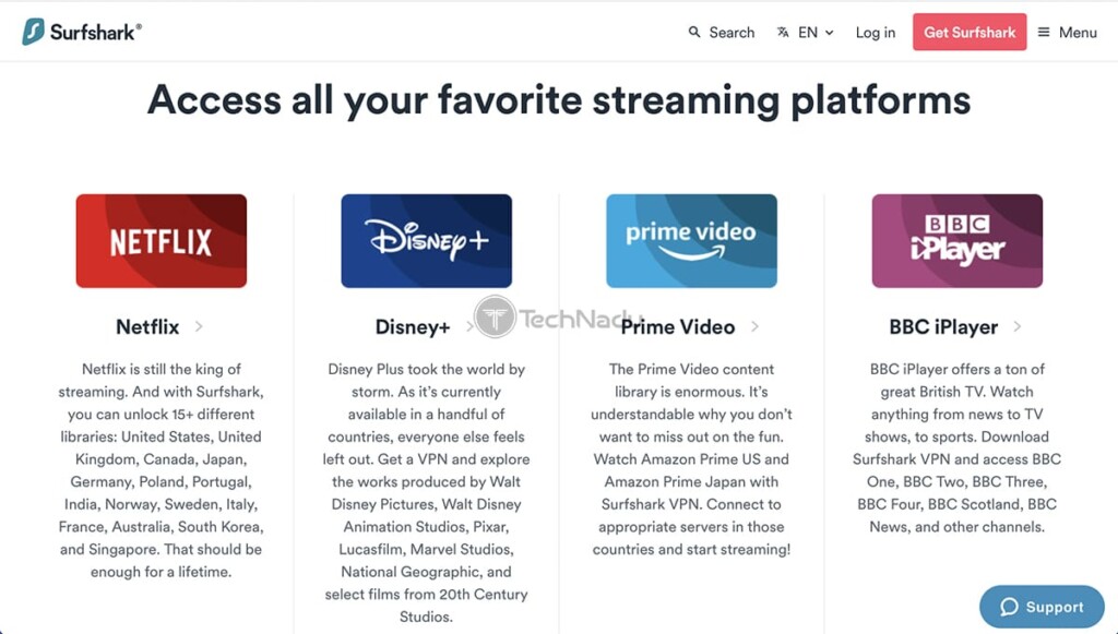 List of Supported Streaming Services by Surfshark